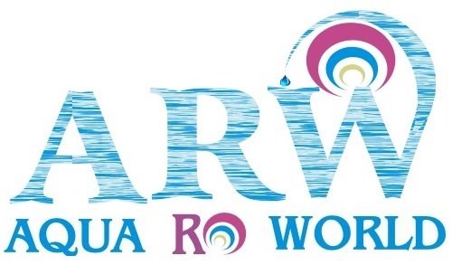 Aqua RO World logo